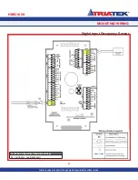 Preview for 25 page of TRIATEK HMS-1650 Installation Manual