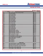 Preview for 39 page of TRIATEK HMS-1650 Installation Manual