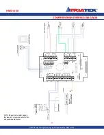 Preview for 43 page of TRIATEK HMS-1650 Installation Manual