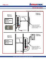 Preview for 15 page of TRIATEK HMS-1655 Installation Manual