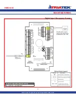 Preview for 21 page of TRIATEK HMS-1655 Installation Manual