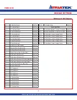 Preview for 37 page of TRIATEK HMS-1655 Installation Manual