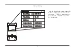 Preview for 8 page of TriBrer AFD600 User Manual