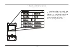 Preview for 11 page of TriBrer AFD600 User Manual