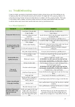 Preview for 32 page of Tricel Pumping Chamber 2600 Manual