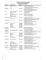 Preview for 17 page of Tricity Bendix CDW 029 Operating And Installation Instructions