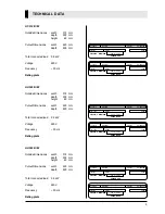 Preview for 5 page of Tricity Bendix HC 312 B Operating And Installation Instructions