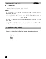 Preview for 28 page of Tricity Bendix SIE323 Operating And Installation Instructions