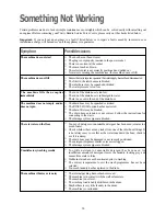 Preview for 20 page of Tricity Bendix TB1000 W Operating And Installation Instructions