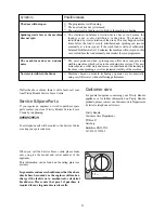 Preview for 21 page of Tricity Bendix TB1000 W Operating And Installation Instructions