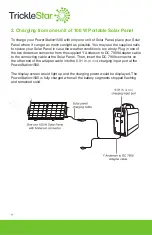 Preview for 12 page of TrickleStar PowerStation1500 User Manual