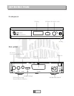 Preview for 4 page of Tridimas P120T HD Owner'S Manual