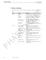 Preview for 12 page of TRIDONIC.ATCO x-touchBOX Operation Manual