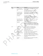 Preview for 13 page of TRIDONIC.ATCO x-touchBOX Operation Manual