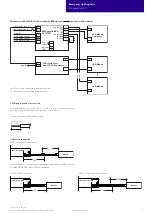 Preview for 7 page of Tridonic 89800624 Manual