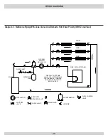 Preview for 23 page of TRIFIRE UB4TRA075 Installation, Operation & Maintenance Manual