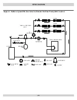 Preview for 24 page of TRIFIRE UB4TRA075 Installation, Operation & Maintenance Manual