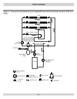 Preview for 27 page of TRIFIRE UB4TRA075 Installation, Operation & Maintenance Manual