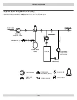 Preview for 30 page of TRIFIRE UB4TRA075 Installation, Operation & Maintenance Manual