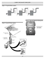 Preview for 39 page of TRIFIRE UB4TRA075 Installation, Operation & Maintenance Manual