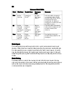 Preview for 6 page of trig TMA44 Operating Manual