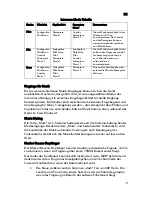 Preview for 11 page of trig TMA44 Operating Manual