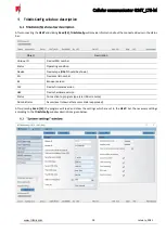 Preview for 18 page of Trikdis G16T Installation Manual