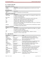 Preview for 10 page of Trikdis SP231 Installation And Programming Manual