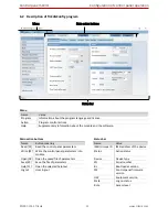 Preview for 21 page of Trikdis SP231 Installation And Programming Manual