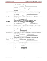 Preview for 40 page of Trikdis SP231 Installation And Programming Manual