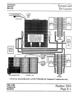 Preview for 47 page of Trillium Panther II 2064 Technical & Service Manual