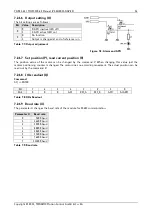 Preview for 14 page of Trinamic PDx-013-42 Hardware Manual