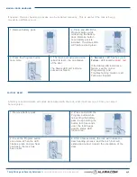 Preview for 8 page of Trinity 888 ZW 15 Product Manual