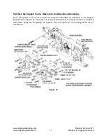 Preview for 18 page of Trinity SS180 TMA 9182 Assembly Manual