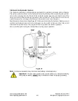 Preview for 25 page of Trinity SS180 TMA 9182 Assembly Manual