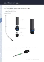 Preview for 12 page of triOS Dissolved Oxygen Operating Instructions Manual