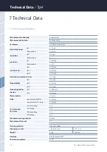 Preview for 18 page of triOS TpH Operating Instructions Manual