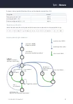 Preview for 31 page of triOS TpH Operating Instructions Manual