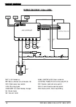 Preview for 44 page of Triple S Ultron 20BA Owner'S Manual