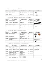 Preview for 6 page of triple solar 101125 Manual