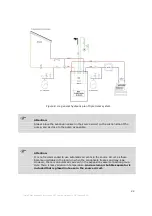 Preview for 23 page of triple solar 101125 Manual