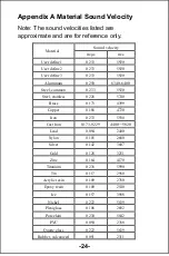 Preview for 25 page of Triplett UTG300 User Manual