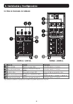 Preview for 82 page of Tripp Lite 037332225436 Owner'S Manual