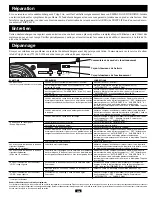 Preview for 33 page of Tripp Lite APINT Series Owner'S Manual