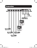 Preview for 8 page of Tripp Lite B118-2X4-4K-A Owner'S Manual