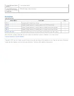 Preview for 4 page of Tripp Lite INTERNET600U Specifications