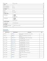 Preview for 2 page of Tripp Lite N002-015-GY Specification Sheet