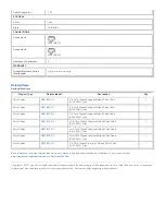 Preview for 2 page of Tripp Lite N210-010-GY Specification Sheet