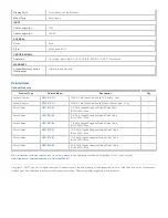 Preview for 2 page of Tripp Lite N222-01K-BL Specification Sheet