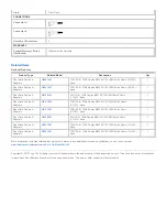 Preview for 2 page of Tripp Lite N806-05M Specification Sheet